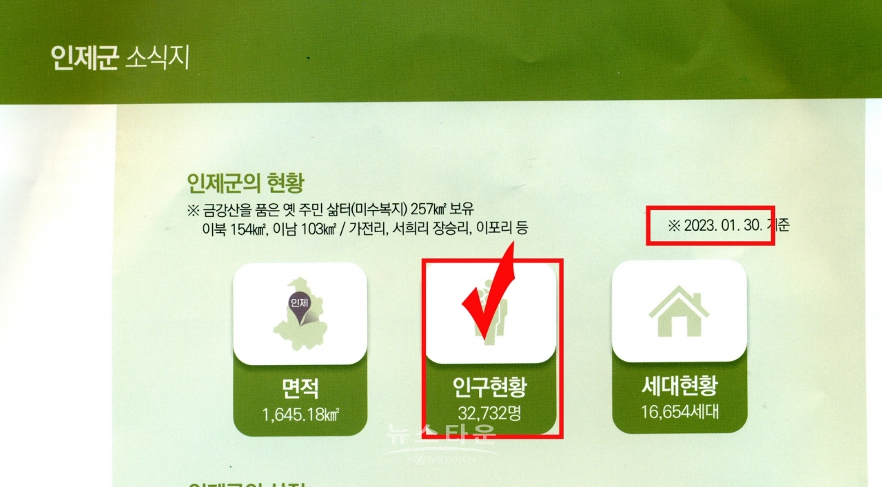 2023년 1월 30일기준