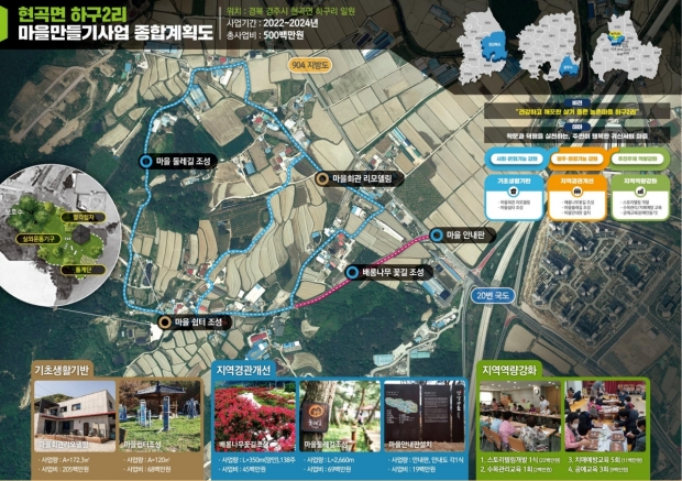 ‘현곡면 하구2리 마을만들기 사업’ 종합계획도