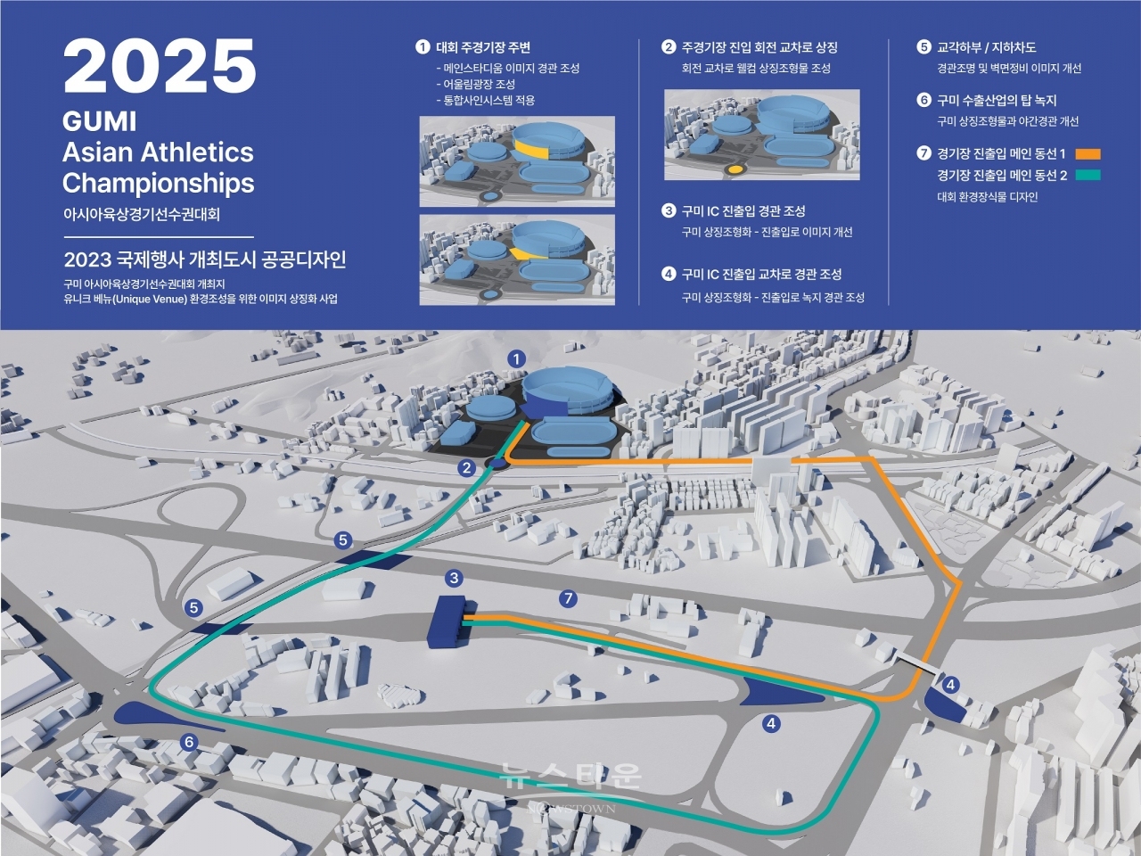 2023 국제행사 개최도시 공공디자인 구미시 마스터플랜