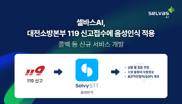 대전소방본부 119 신고접수에 음성인식 적용
