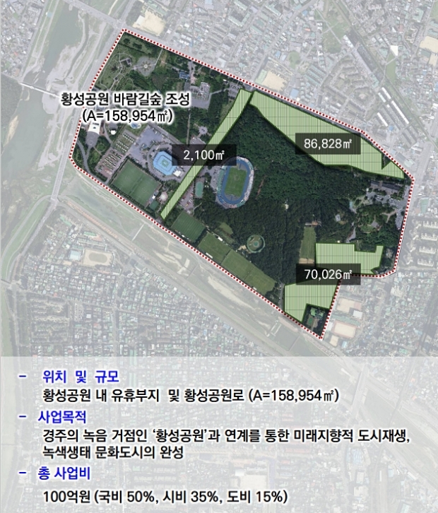 황성공원 도시바람길숲 조성사업 위치도