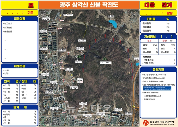 산불 진압 작전도(삼각산)