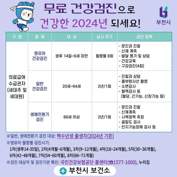 2024년 의료급여수급권자 건강검진 안내문