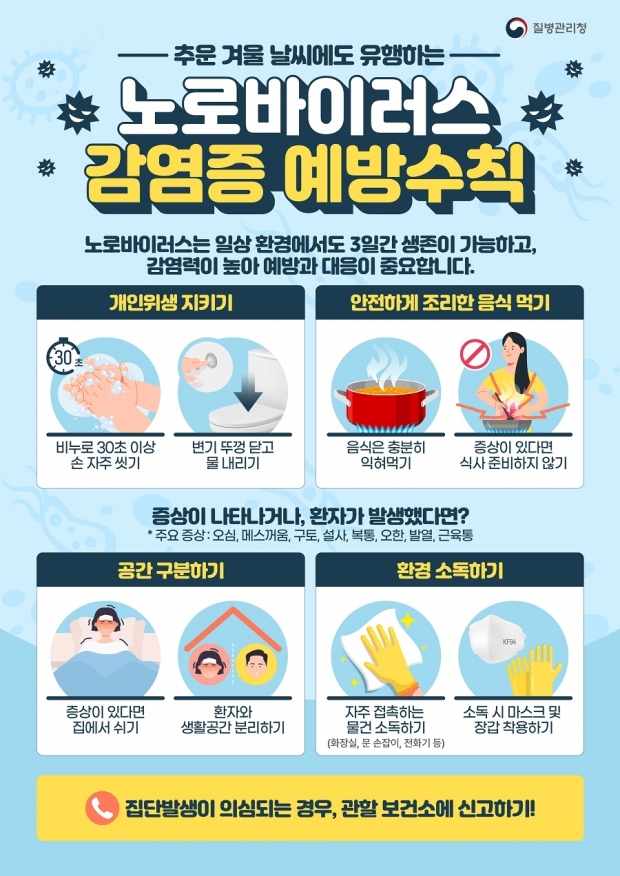 노로바이러스 예방수칙 안내 브로슈어