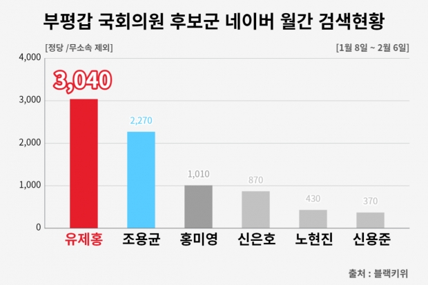 제목을 입력해주세요