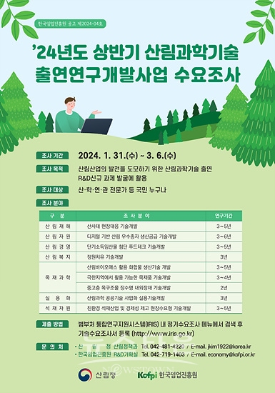 산림청은 산림과학기술 분야 신규 연구과제를 발굴하여 지원할 예정이다(자료-산림청)