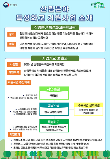 산림분야 특성화고 지원사업 소개(자료-산림청)
