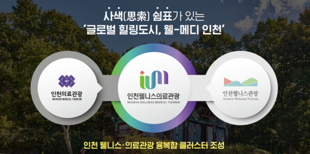 인천 웰니스ㆍ의료관광 통합 브랜드 이미지
