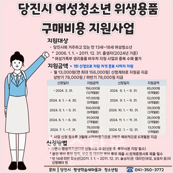 여성 청소년 위생용품 구매비용