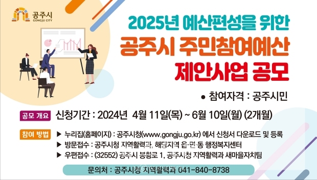 2025년 주민참여예산 제안사업 공모