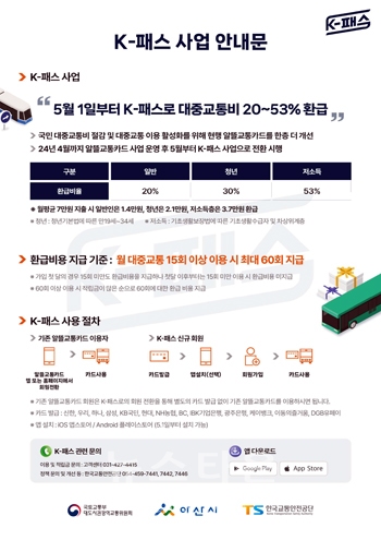 K-패스