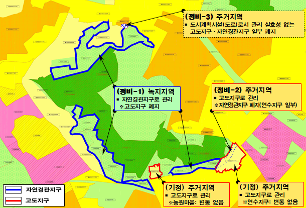 청량산 주변 중복규제 정비(안)