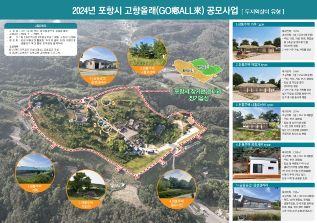 고향올래 포항시 공모사업 사업 계획도