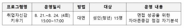 참고자료