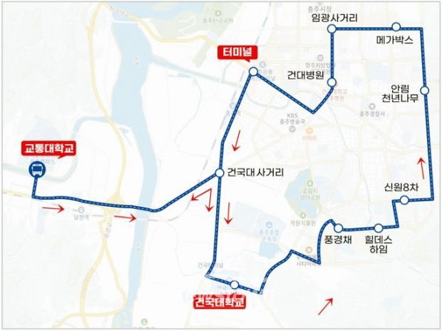 대학순환노선