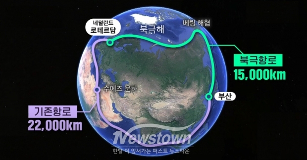 부산항으로부터 유럽에 연결되는 기존 해운 항로와 북극 항로의 거리 비교/KBS 방송화면 캡처