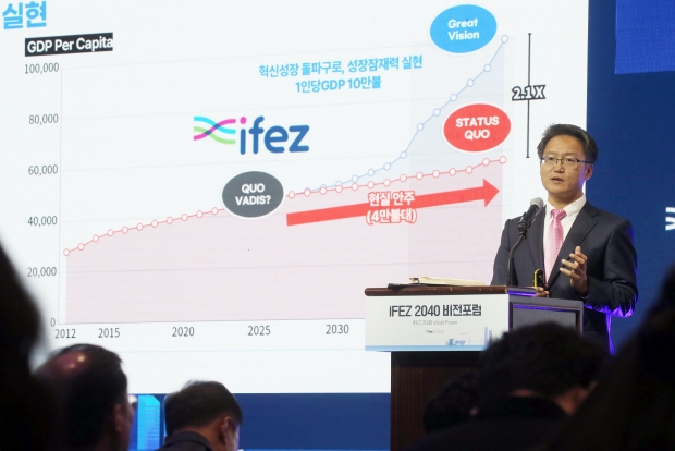 윤원석 IFEZ 청장의 개회사