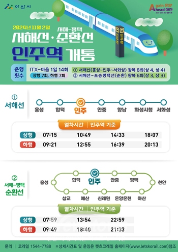 서해선 복선전철 인주역 개통