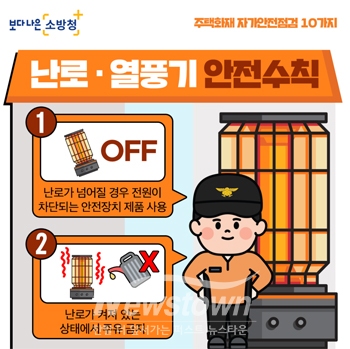 이동식 난로