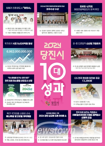 당진을 빛낸 10대 성과