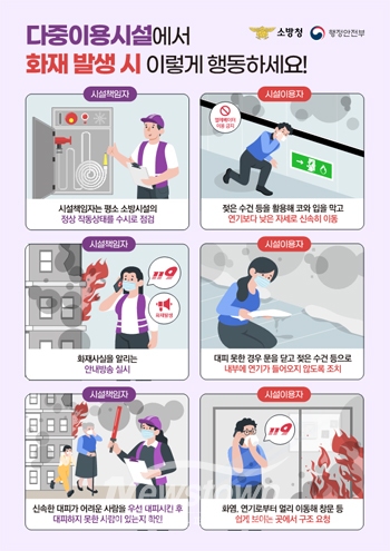 다중이용시설 화재 발생 시 대피요령