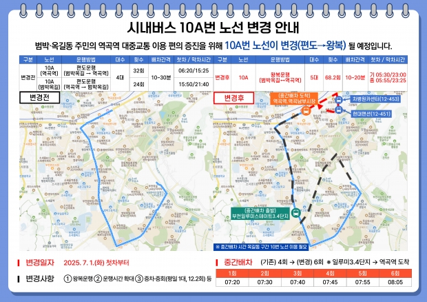 시내버스 '10A번‘ 노선 변경 안내문