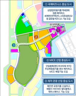 송도랜드마크시티 개발계획 변경(안)