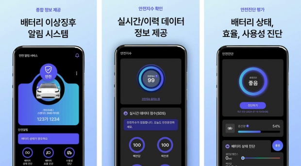 전기차 배터리 안전알림서비스 플랫폼 화면