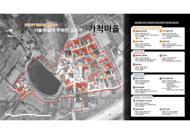 사업계획도