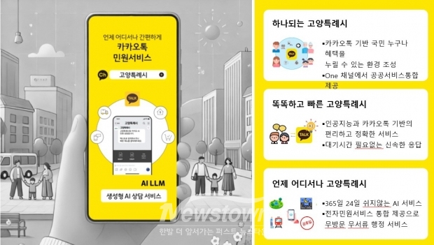지능형 스마트행정 서비스(안)/고양시