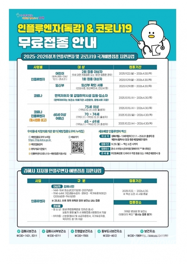 코로나19 고위험군 대상 무료 예방접종 포스터/김해시