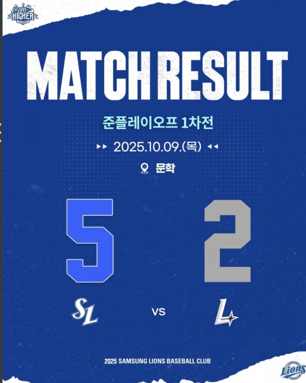 삼성라이온즈SNS