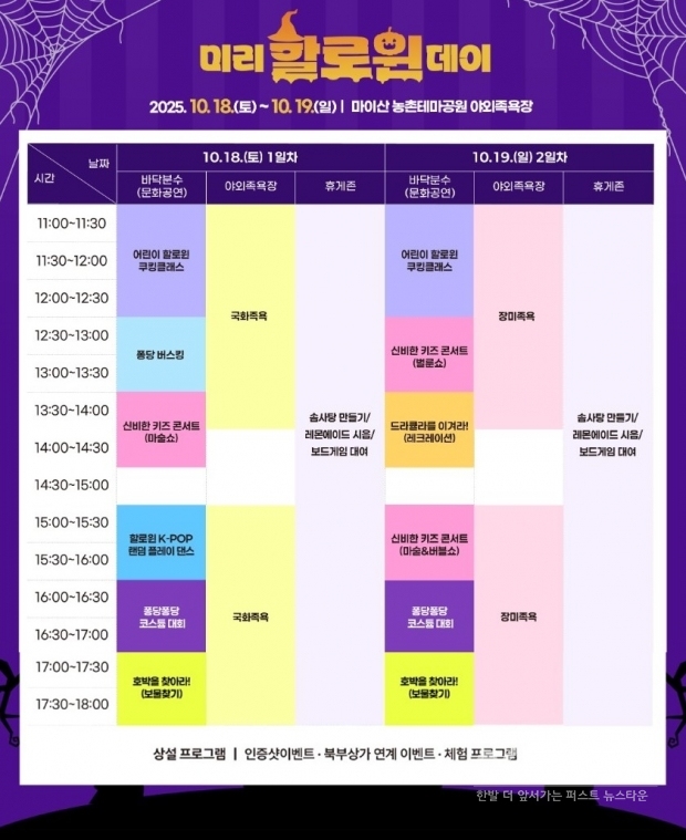/ 안내판=진안군청 제공