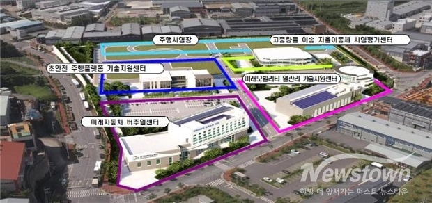 미래자동차클러스터 단지 조감도/김해시