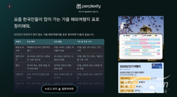 업계 최초로 삼성전자 2025년형 TV와 모니터에 탑재된 생성형 AI ‘퍼플렉시티’ 검색 결과 이미지 / 삼성전자 제공