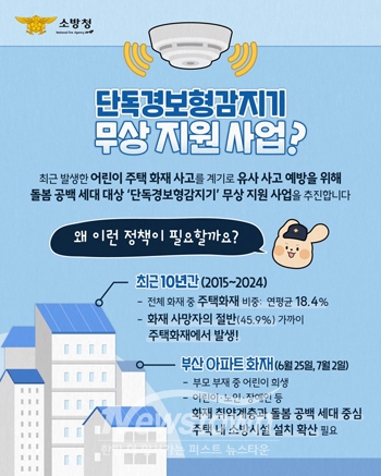 단독경보형 감지기 무상지원 사업