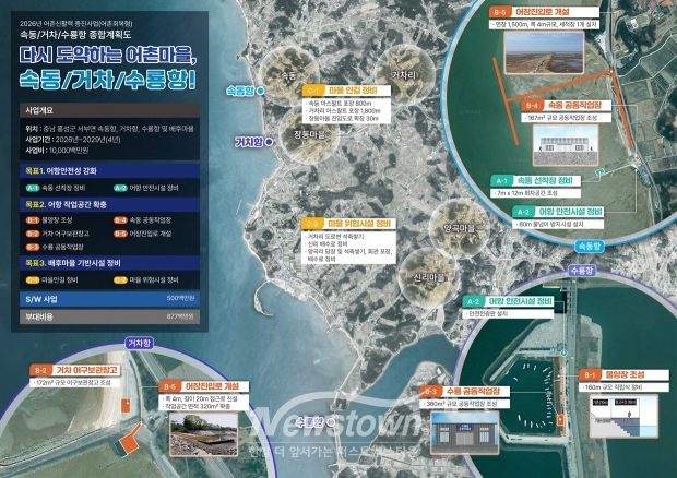 홍성군_속동·수룡·거차권역_어촌신활력증진사업_종합계획도