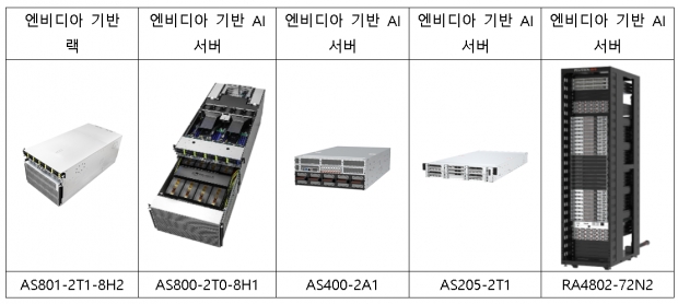 Pegatron 대표 제품 사진