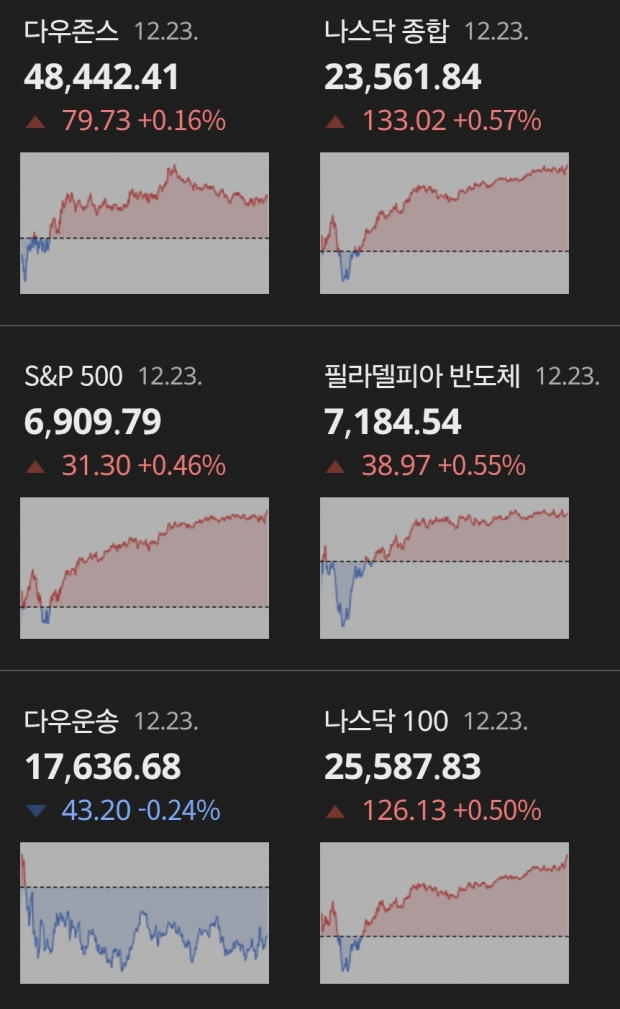 네이버