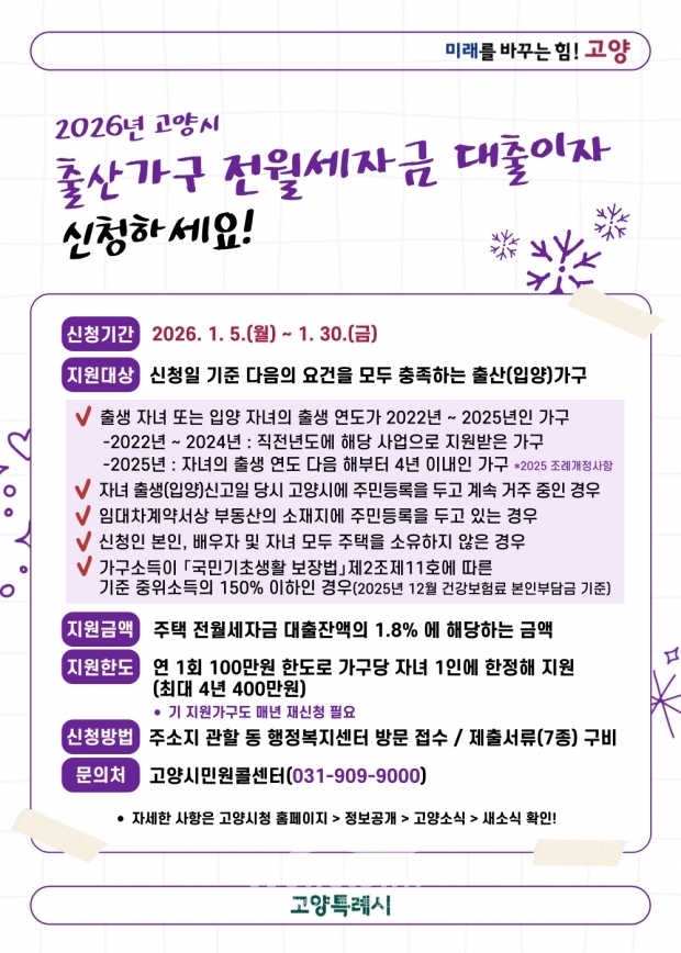 2026년 고양시 출산가구 전월세자금 대출이자 지원 사업’신청 안내문/고양시