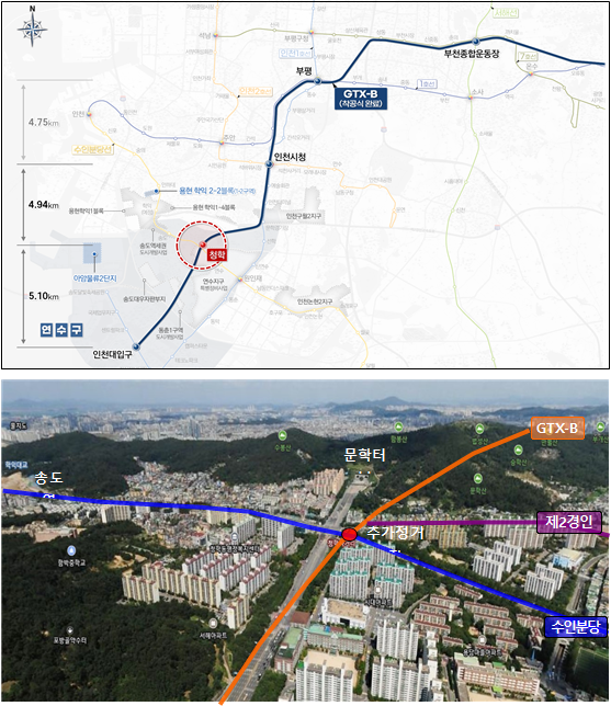 GTX-B 노선도(위), 항공사진 / 인천시청