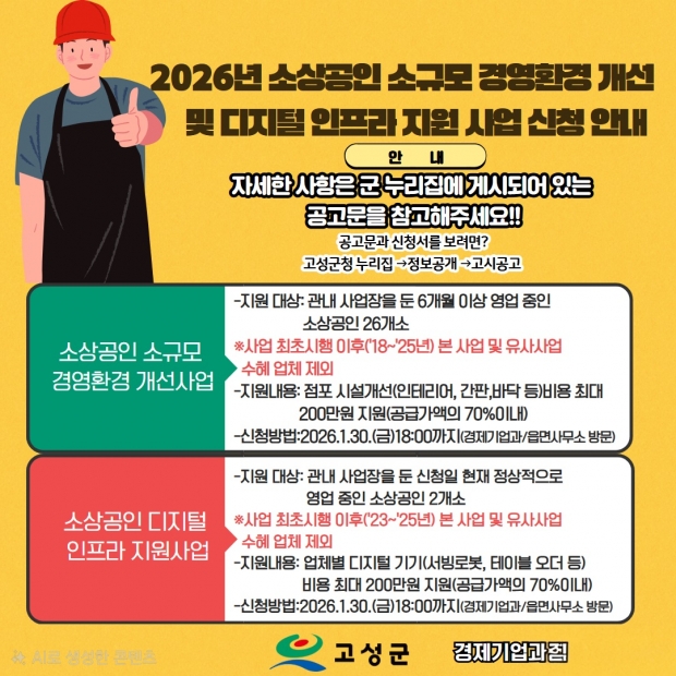 고성군, 2026년 소상공인 소규모 경영환경 개선 및 디지털 인프라 지원사업 추진한다/고성군