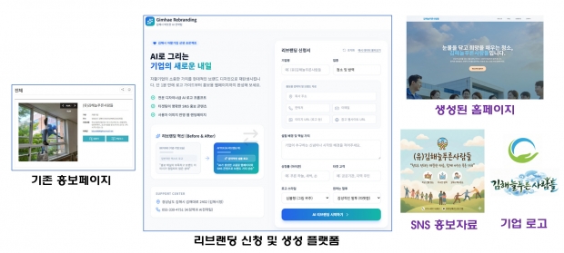 리브랜딩 신청 및 생성 플랫폼/김해시제공