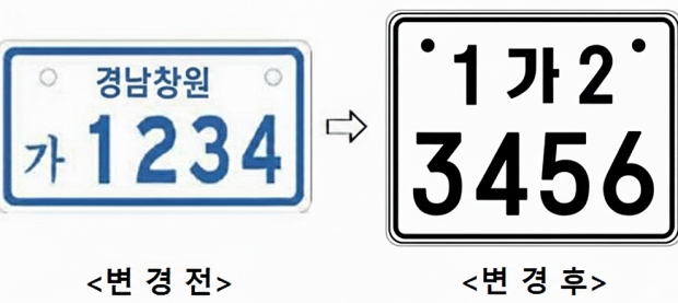 창원특례시 차량등록사업소는 이륜자동차 전국번호판 제도 도입 행정체계 정비를 완료 했다/창원특례시