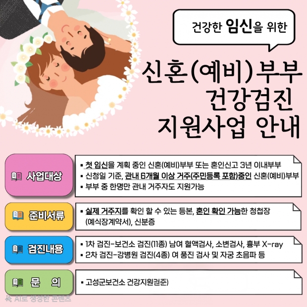 고성군이 임신을 계획 중인 신혼·예비부부를 대상으로 무료 건강검진을 지원한다/고성군