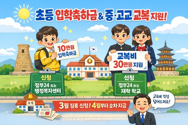 초등 신입생 10만원·중‧고교 신입생 30만원 지원 홍보 이미지.
