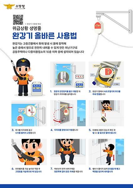 완강기 올바른 사용법/김해동부소방서제공