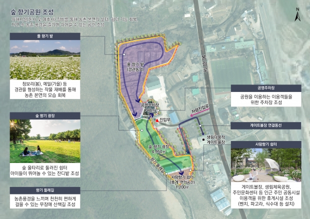 사업계획도/김해시제공