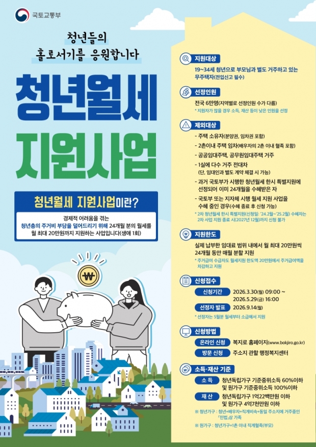 ‘청년 월세 지원사업’ 안내 포스터