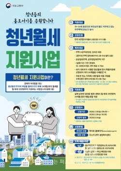 청년월세 지원사업 포스터 / 부천시